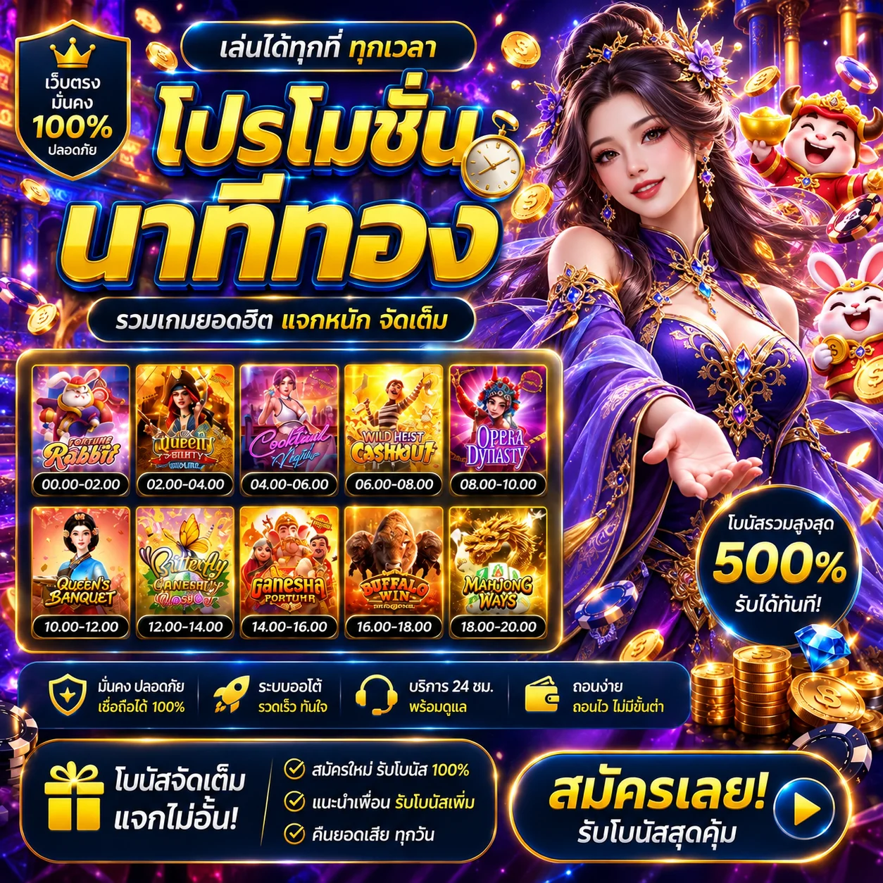 ทดลองเกม Pragmatic Play บน ABC555